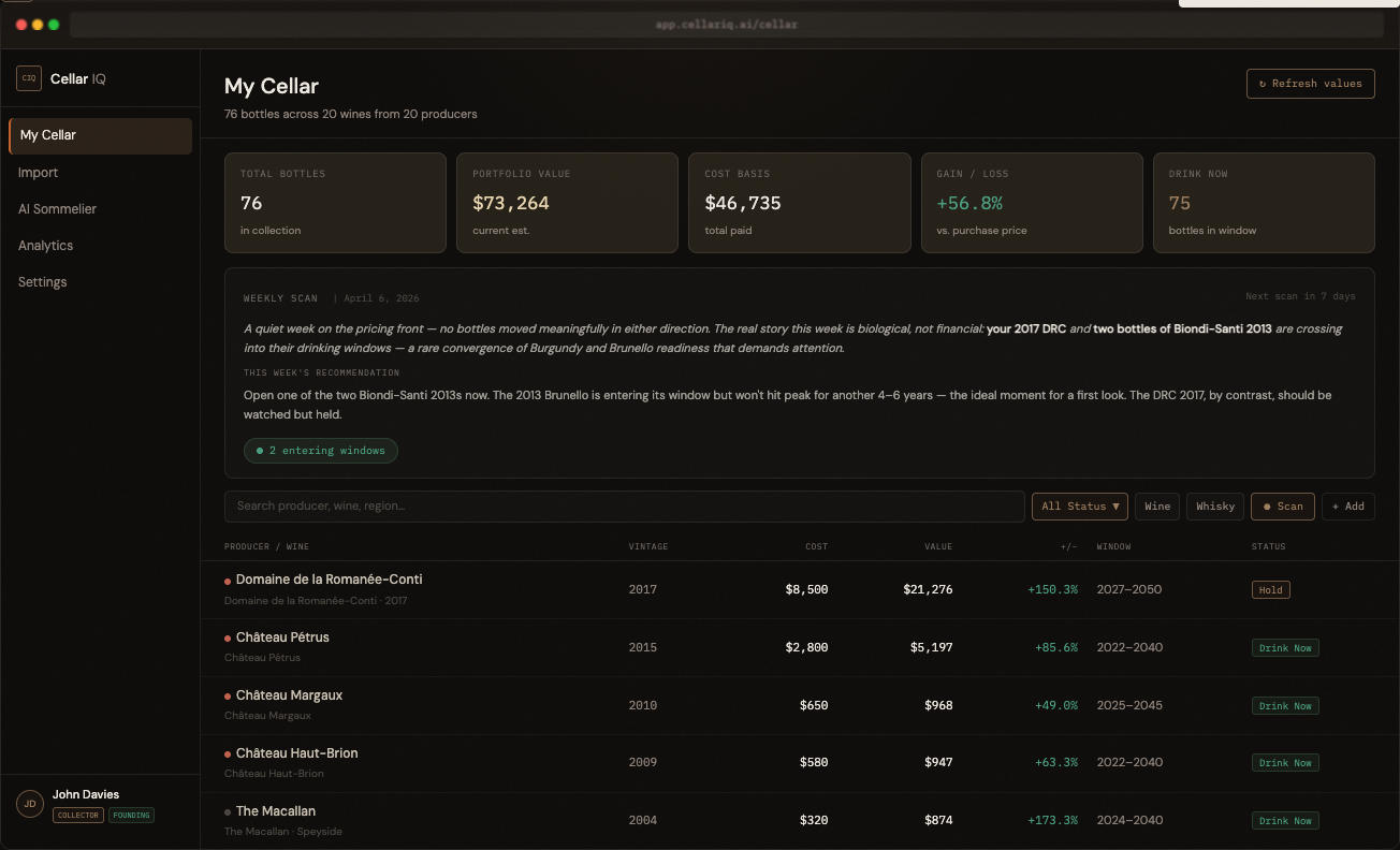 CellarIQ portfolio dashboard